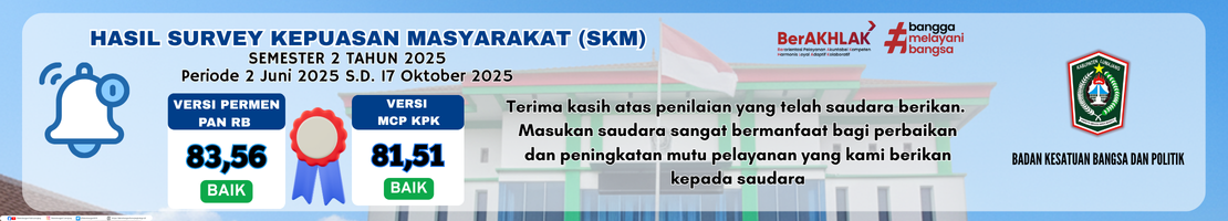 Hasil SKM Semester 2 Tahun 2025